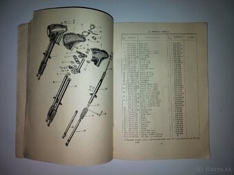 Jawa 555 katalog náhradných dielov - 6