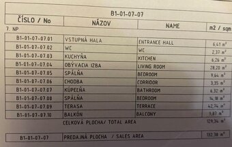 Exkluzívny byt na predaj: 132 m², terasa, sauna, Petržalka – - 6