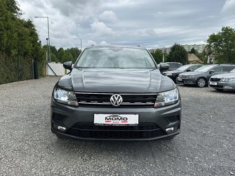 Volkswagen Tiguan 2.0 TDI SCR BMT 4MOTION Highline DSG - 6