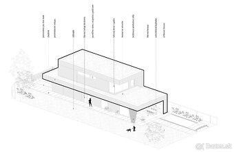 Predaj pozemok Suchý vrch Banská Bystrica - 6