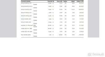 Gabionové siete. - 6