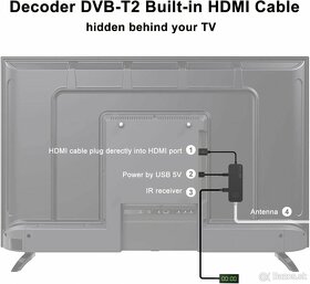 Dcolor DVB-T2 prijímač - HDMI TV Stick, HD 1080P H265 HEVC - 6