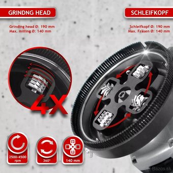 Nová BC-ELEC XM150 Fréza na betón  Sanačná frézka 1500 W - 6