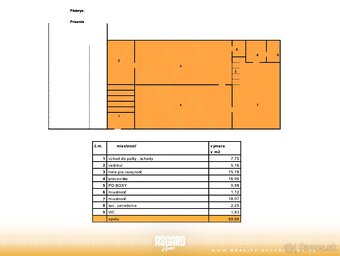Polyfunkčná budova s bytmi pri hlavnej ceste v Ružindole - 6