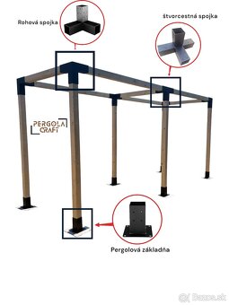Trámové spojky na pergolu – hranol 100×100 mm - 6