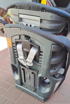 Autosedacka Britax Evolva 1,2,3 Plus 9-36KG - 6