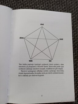 Ovplyvni svoj osud - 6