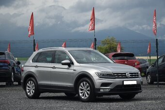 Volkswagen Tiguan 2.0 TDI - 6