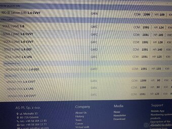 Predám starter KIA Hyundai - 6