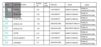 TRNAVA REALITY - EXKLUZÍVNE Predpredaj novostavieb veľmi pr - 6