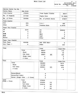 Konica Minolta bizhub C250i - 6