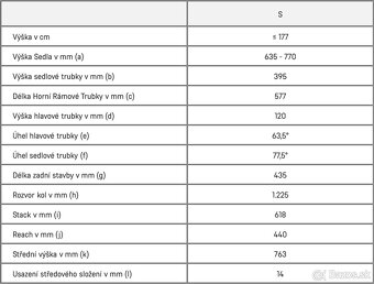 Canyon Torque 27.5 CF 9 (Big Bamboo) (S) - 6
