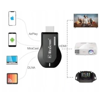 Adaptér Wi-Fi AnyCast M2 Plus na TV streaming - 6
