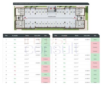 2332 NA PREDAJ EXKLUZÍVNE TROJIZBOVÉ BYTY - 6