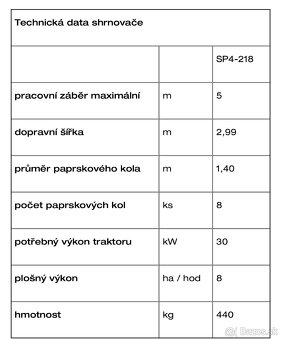 Zhrabovač ROZMITAL - 6