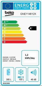 Americká chladnička BEKO, ZÁRUKA - 6