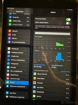 iPad cellular 64gb gen9 - 6