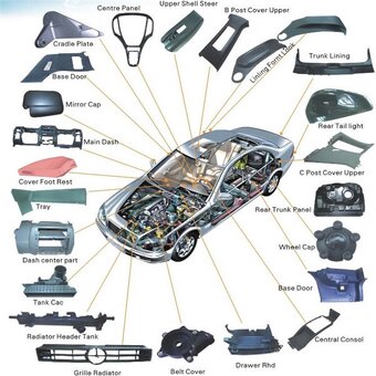 Automechanik, Autoelektrikar, Autoklampiar, Autolakernik - 6