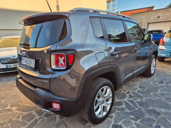 Jeep Renegade 2.0 MJT 140 Limited A/T 4WD - 6