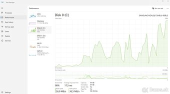 LENOVO Legion 5 17ACH6H - 6