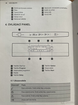 Umývačka riadu AEG - 6