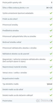 Predám kočík 3-kombinaciu Bexa Ultra 2019 - 6