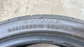 Wanli Sport Macro 245/35 R19 93w DOT 4520 6-7mm - 6