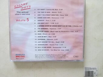 SMASH HITS,CHART HITS,MAXIMUM DANCE,HITS NEWS92,SUPER ITALIA - 6