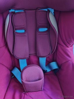 Autosedacka britax romer king II - 6