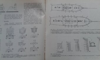 Plachty nad oceány : modely historických plachetnic - 6