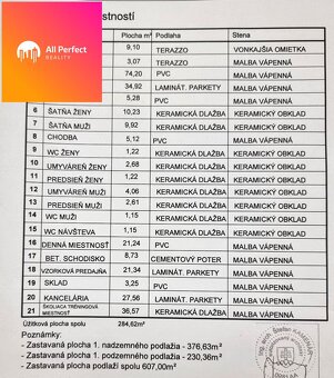 Výrobné priestory|Kancelárie|Predajňa|Prenájom v Seredi| - 6