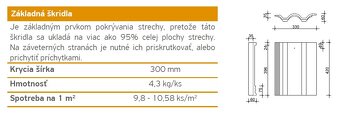Škridla Terran DANUBIA EVO Carbon - 6