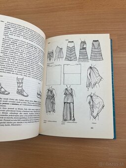 Estetika odievania - 6