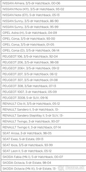 Nosič bicyklov Thule - 6