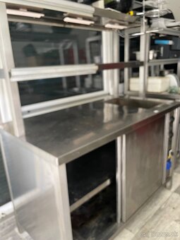 Gastro technológie profi - 6