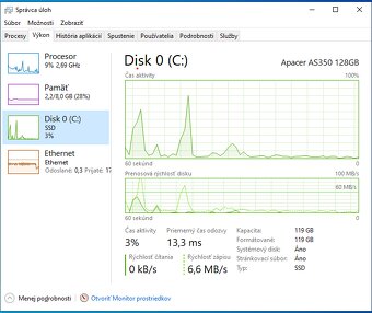 PC i7 860 SSD 128GB 8GB RAM - 6