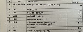 Minibager MPT-82-1500P SPHINX P+ - S olejovým chladičom - 6