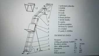 Stavebný výťah Larz 200 geda - 6