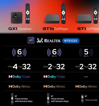 Predám Android TV Box RockTek GX1 - 6