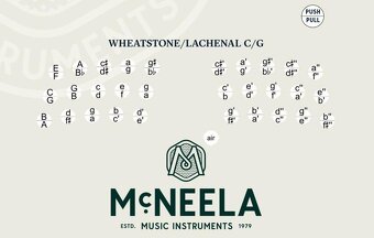 Harmonika - Anglo koncertína - 6