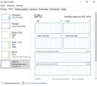 EVGA GeForce RTX 3070 8GB - 6