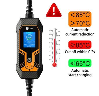 ♦️Wallbox NOVÁ nabíjacia stanica elektromobil ♦️ - 6
