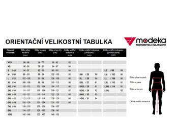 Dvojdielne turistické oblečenie MODEKA Ventura GT pánske - 6