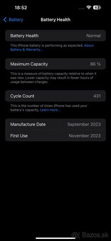 Predam iPhone 15 Plus - 6