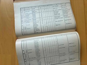 Kalendár SNP 1947 - 6