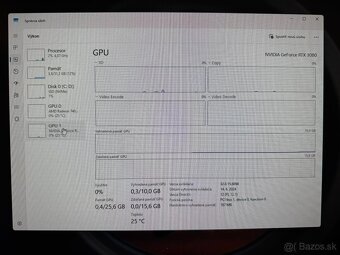 Ryzen 5 8500G, RTX 3080, 32GB DDR5 - 6
