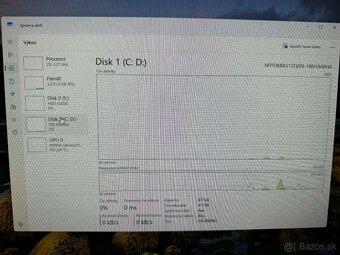 Ryzen 9 5950X, RTX 3070, 32GB - 6