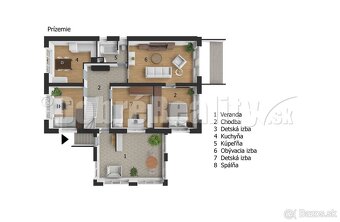 RD ZOBOR - EXKLUZÍVNA PONUKA Pozemok 575m2 - 6