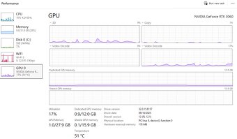 MSI GeForce RTX 3060 12GB – TOP stav - 6