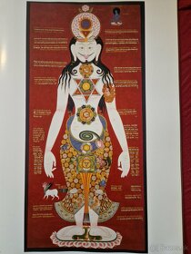 Nebeská galéria - 6